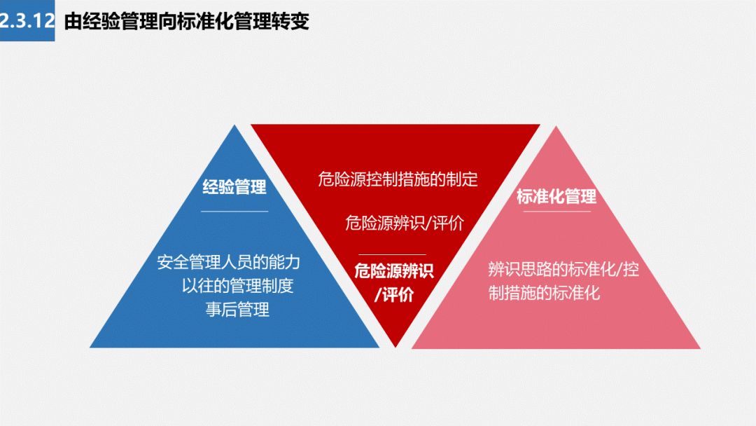 楼顶种植西瓜技术视频_西瓜种楼顶会不会被烫死_楼顶种西瓜要搭架子吗