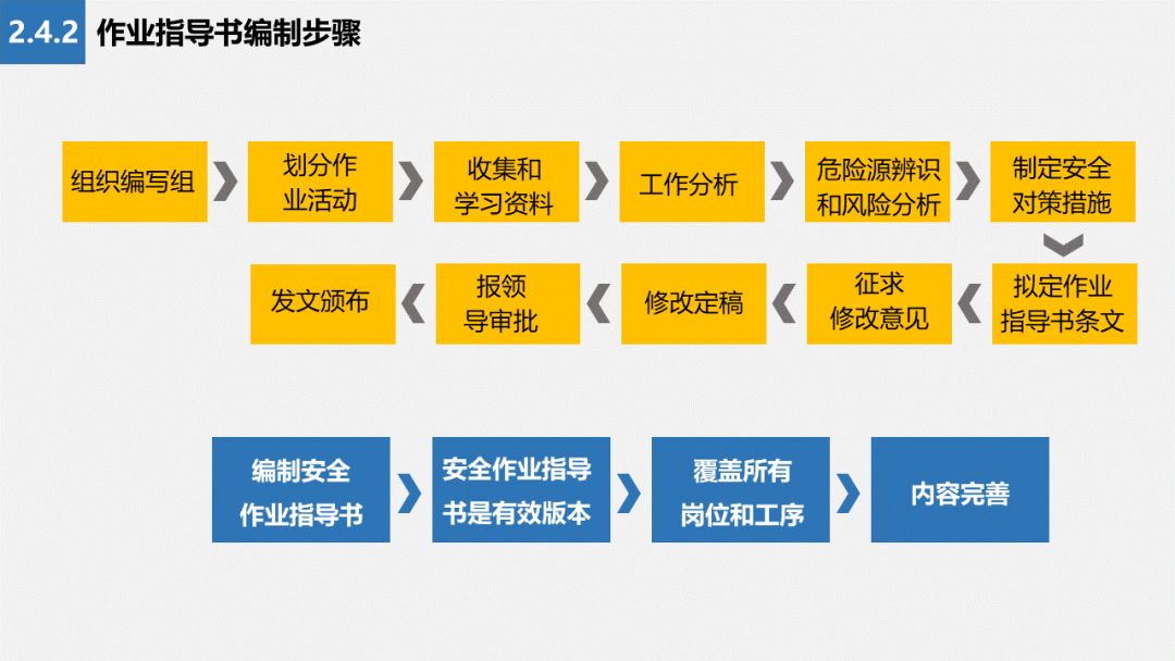 楼顶种植西瓜技术视频_楼顶种西瓜要搭架子吗_西瓜种楼顶会不会被烫死