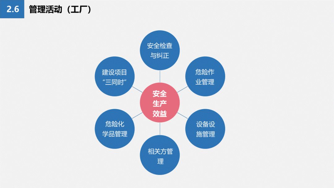 楼顶种植西瓜技术视频_西瓜种楼顶会不会被烫死_楼顶种西瓜要搭架子吗