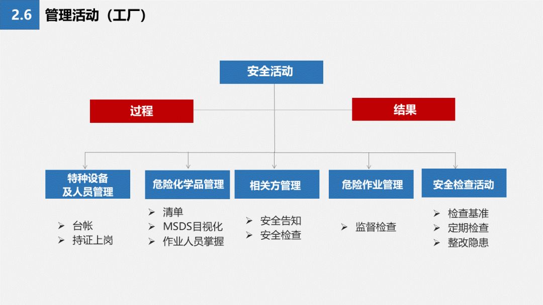 西瓜种楼顶会不会被烫死_楼顶种西瓜要搭架子吗_楼顶种植西瓜技术视频