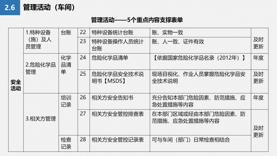 西瓜种楼顶会不会被烫死_楼顶种植西瓜技术视频_楼顶种西瓜要搭架子吗