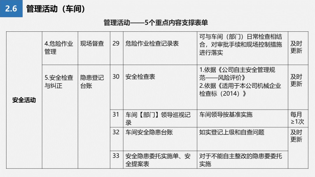 西瓜种楼顶会不会被烫死_楼顶种植西瓜技术视频_楼顶种西瓜要搭架子吗