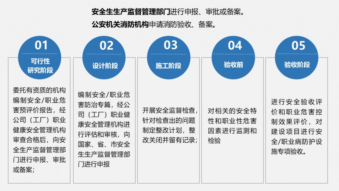 西瓜种楼顶会不会被烫死_楼顶种西瓜要搭架子吗_楼顶种植西瓜技术视频