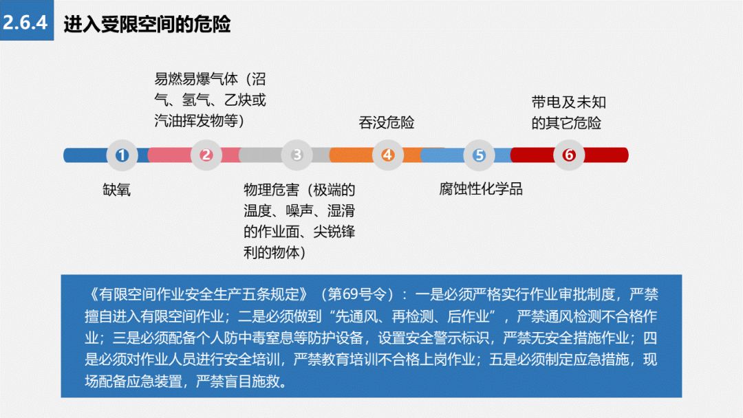 楼顶种植西瓜技术视频_楼顶种西瓜要搭架子吗_西瓜种楼顶会不会被烫死