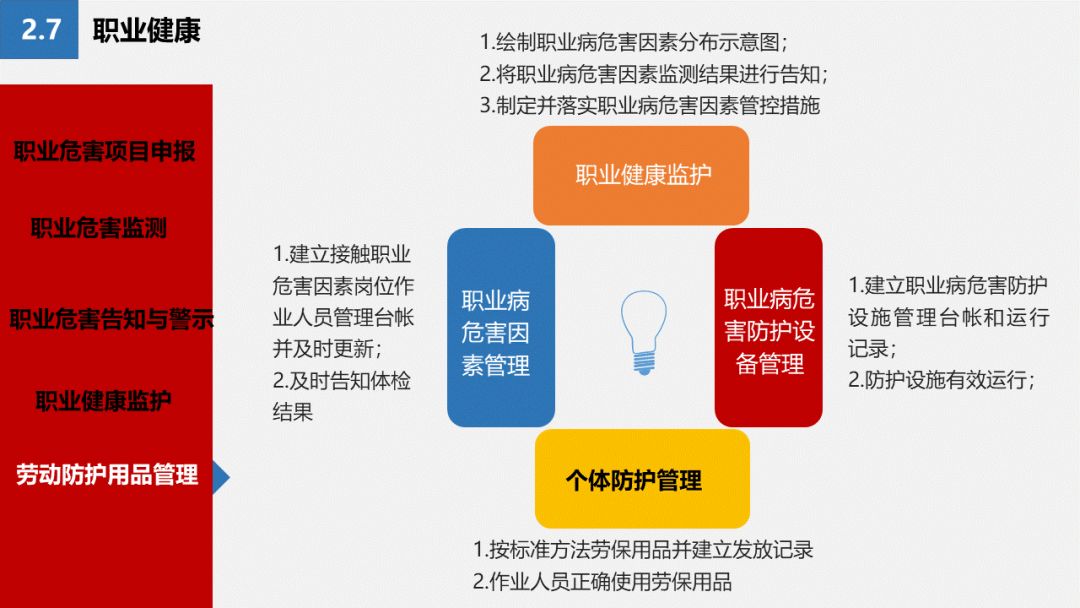 楼顶种植西瓜技术视频_楼顶种西瓜要搭架子吗_西瓜种楼顶会不会被烫死