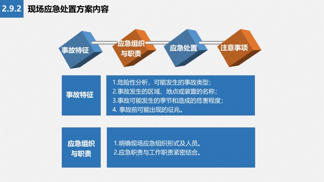 楼顶种植西瓜技术视频_西瓜种楼顶会不会被烫死_楼顶种西瓜要搭架子吗