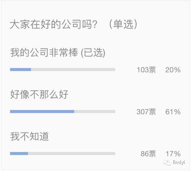 选取优质经验公司的目的_选取优质经验公司的标准_优质公司如何选取经验