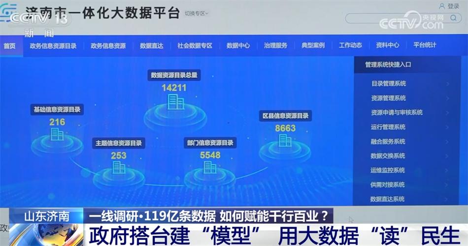 大数据优质经验介绍_优质经验介绍数据大赛怎么写_经验数据是什么意思