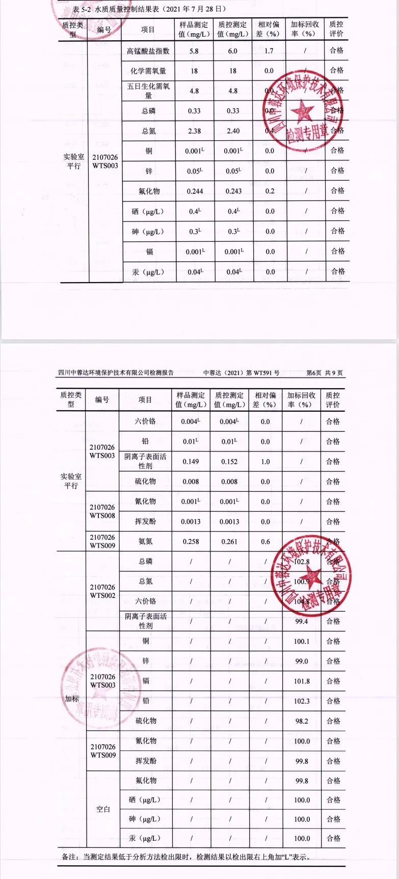 最新大闸蟹养殖技术_养殖大闸蟹最新技术规程_养殖大闸蟹最新技术视频