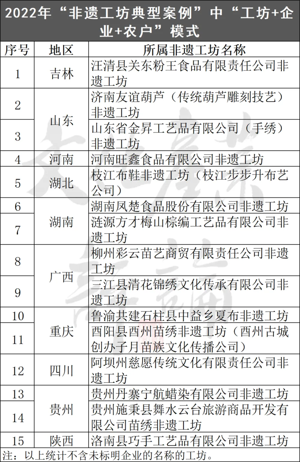 种植致富小吃项目_致富新项目小吃_致富经创业项目农村种植