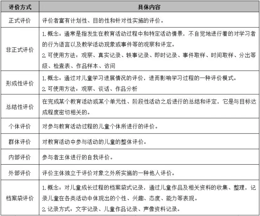 优质经验介绍数据大赛怎么写_大数据优质经验介绍_数据经验分析