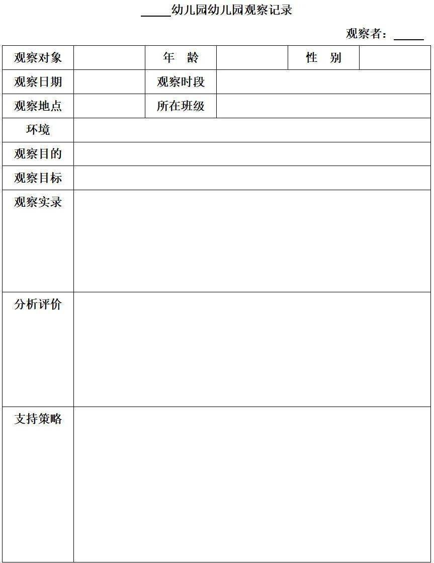 数据经验分析_优质经验介绍数据大赛怎么写_大数据优质经验介绍