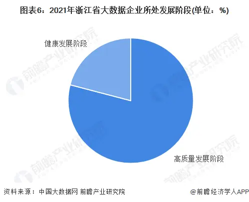 大数据优质经验介绍_数据经验分析_优质经验介绍数据大赛怎么写