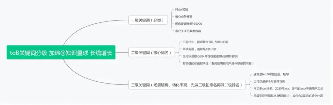 心得优质回答经验怎么写_优质回答的经验心得_心得优质回答经验的句子