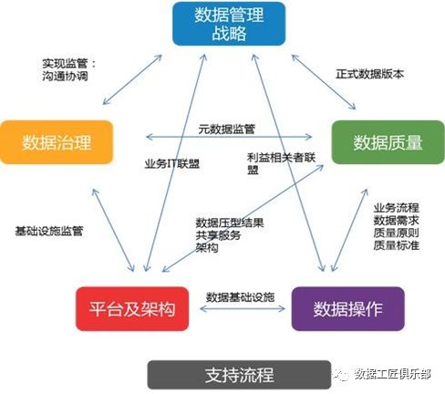 分享优秀经验_大数据优质经验分享_优秀经验分享活动实施方案