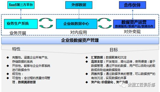 优秀经验分享活动实施方案_分享优秀经验_大数据优质经验分享