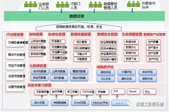 优秀经验分享活动实施方案_大数据优质经验分享_分享优秀经验