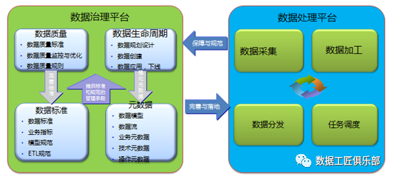 分享优秀经验_优秀经验分享活动实施方案_大数据优质经验分享