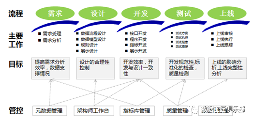 分享优秀经验_优秀经验分享活动实施方案_大数据优质经验分享