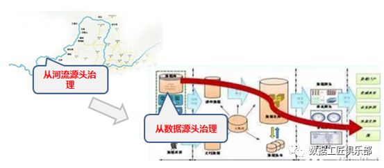 分享优秀经验_大数据优质经验分享_优秀经验分享活动实施方案