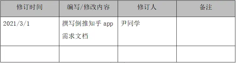 怎么通过优质问答审核_通过优质问答经验分享_经验分享提问