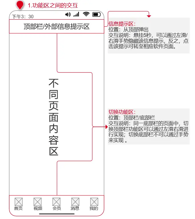 经验分享提问_怎么通过优质问答审核_通过优质问答经验分享