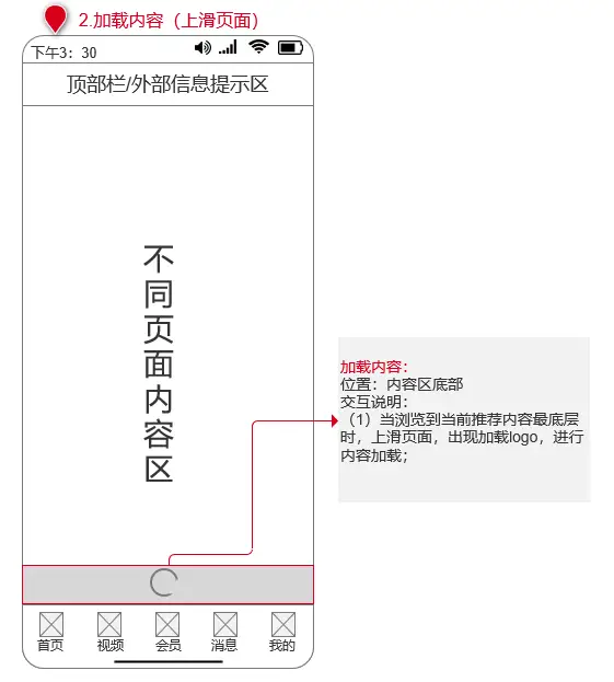 怎么通过优质问答审核_经验分享提问_通过优质问答经验分享