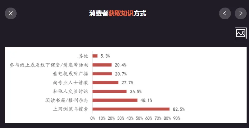 怎么通过优质问答审核_经验分享提问_通过优质问答经验分享