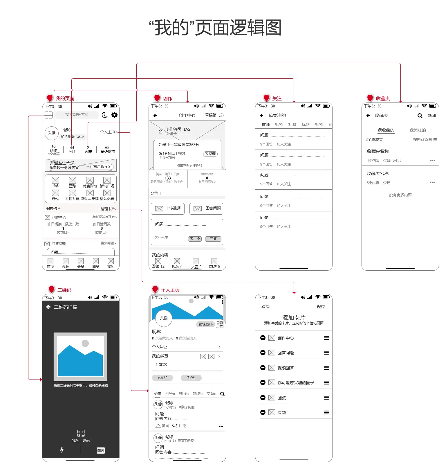 经验分享提问_怎么通过优质问答审核_通过优质问答经验分享