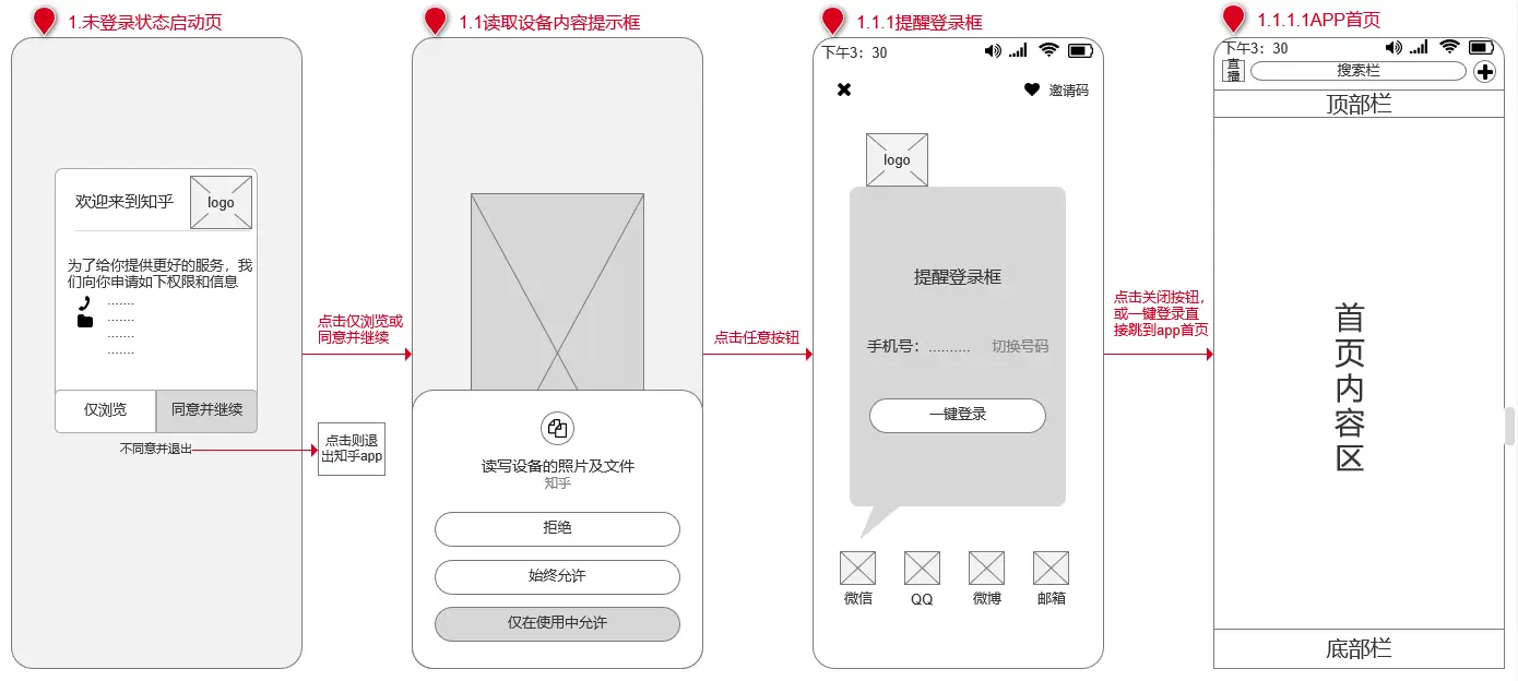 通过优质问答经验分享_经验分享提问_怎么通过优质问答审核