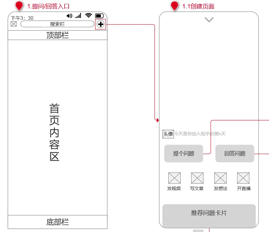 怎么通过优质问答审核_通过优质问答经验分享_经验分享提问