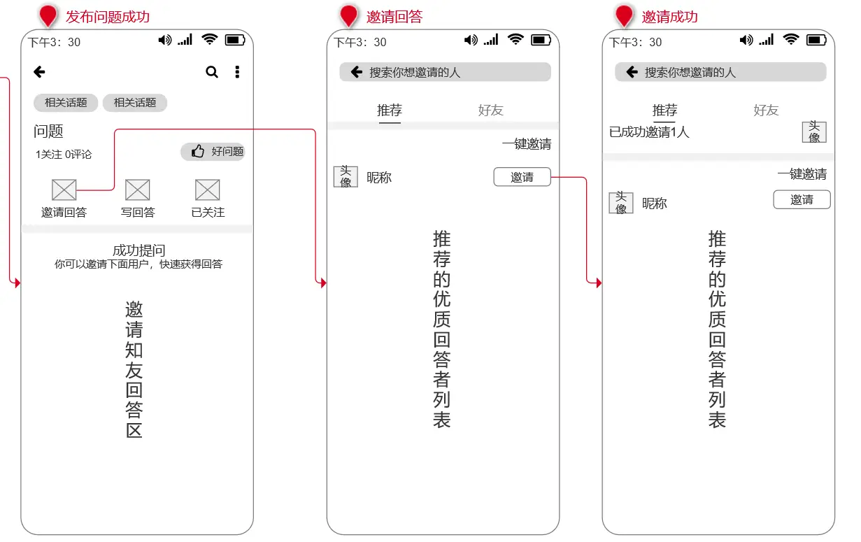 通过优质问答经验分享_怎么通过优质问答审核_经验分享提问