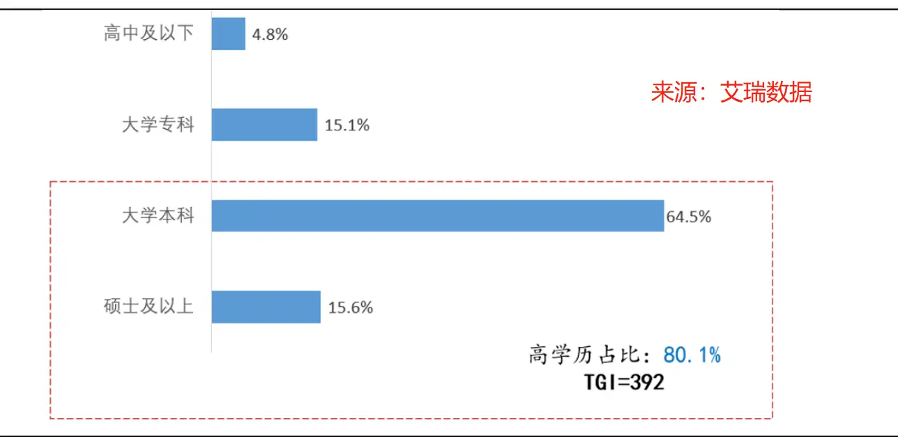 怎么通过优质问答审核_通过优质问答经验分享_经验分享提问