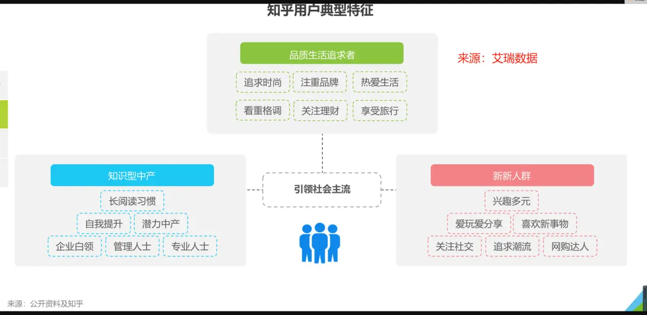 经验分享提问_通过优质问答经验分享_怎么通过优质问答审核