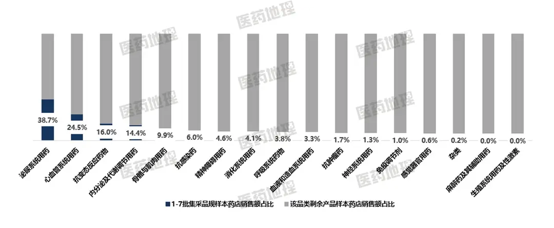 优秀的经验分享的重要性_经验分享平台有哪些_大数据优质经验分享