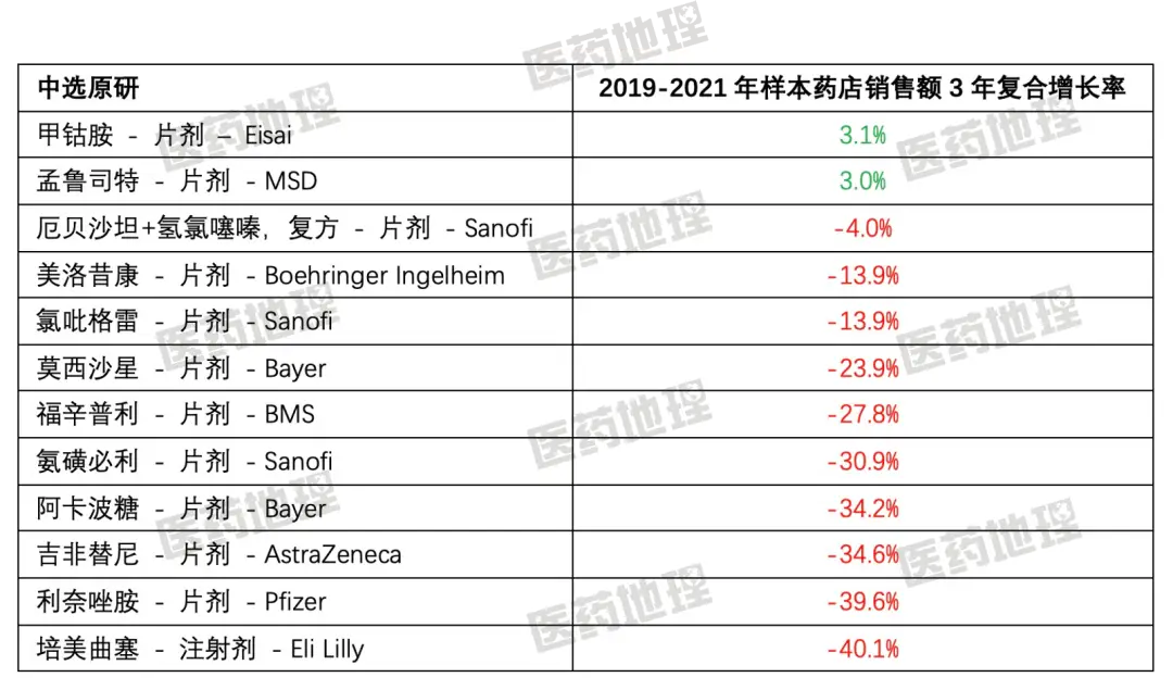 经验分享平台有哪些_优秀的经验分享的重要性_大数据优质经验分享