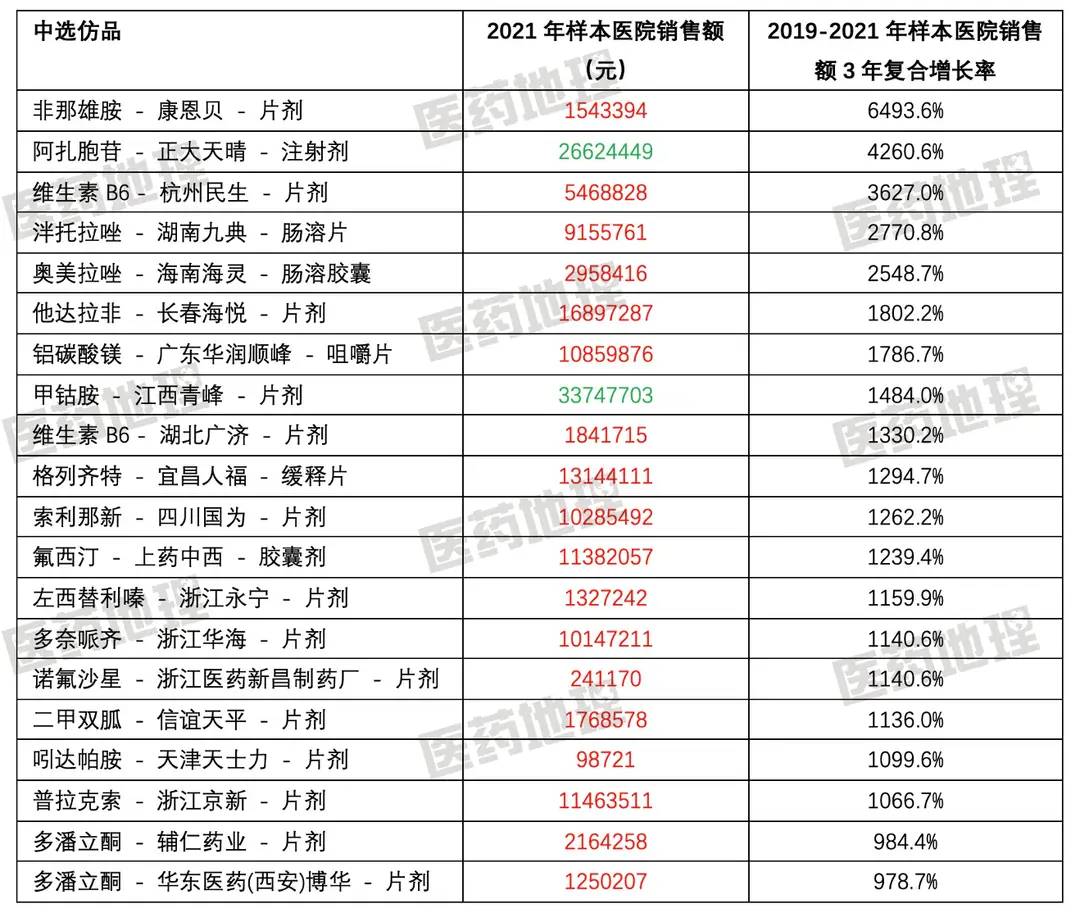 经验分享平台有哪些_优秀的经验分享的重要性_大数据优质经验分享