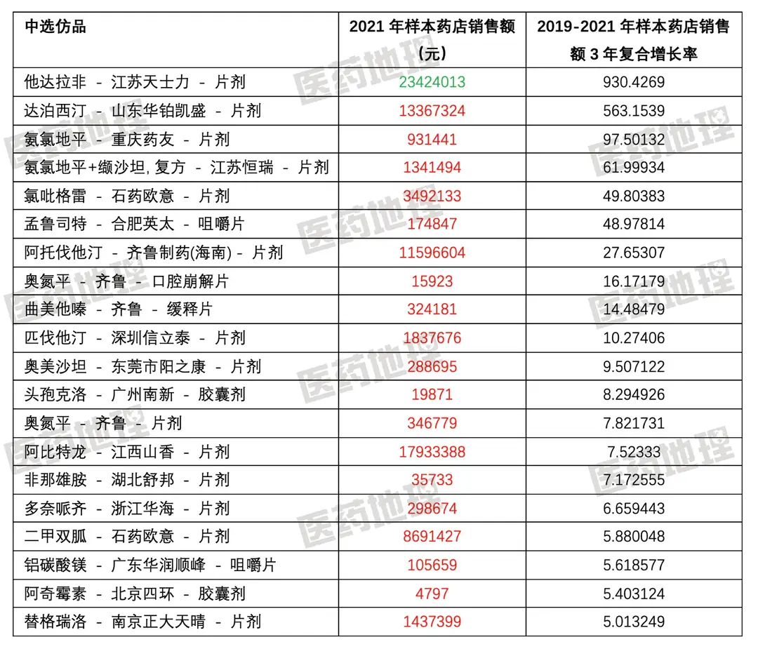 经验分享平台有哪些_大数据优质经验分享_优秀的经验分享的重要性