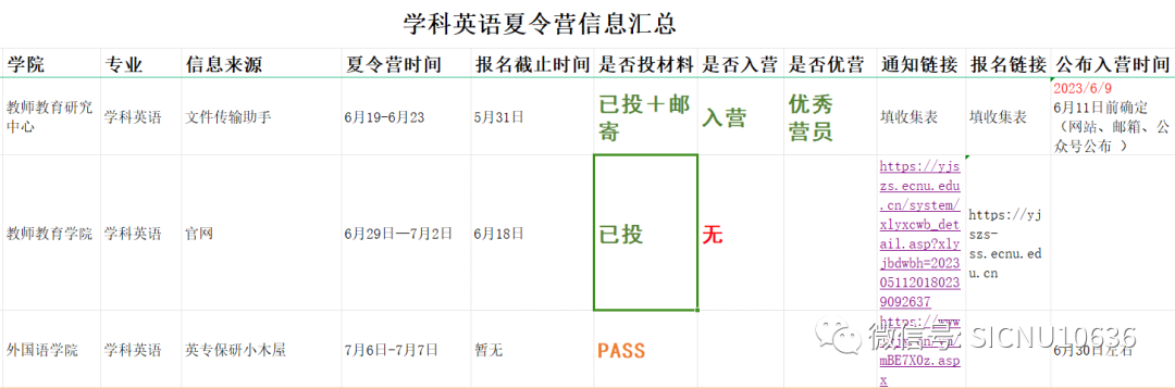 外研版英语优质课_外研社小学英语优质课_外研社优质课分享经验