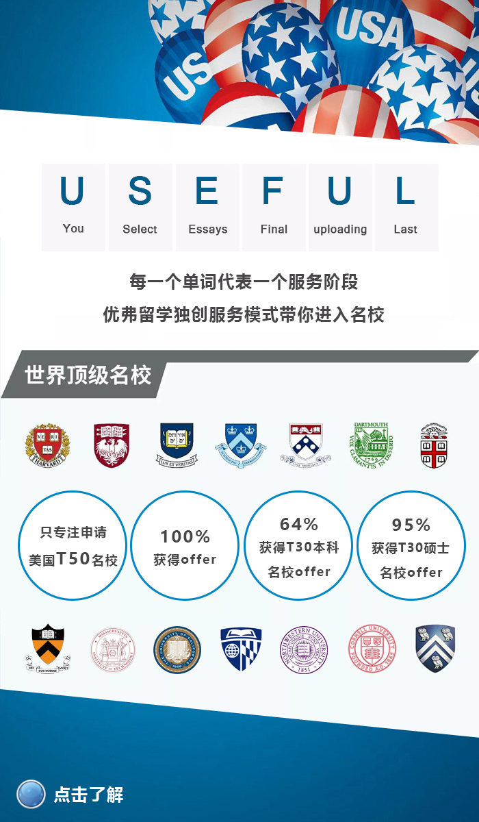 洛杉矶优质学院分享经验_洛杉矶的college_洛杉矶学院排名