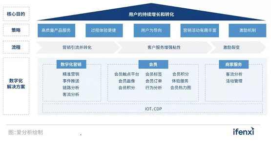 大数据优质经验案例_典型经验案例_案例经验分享