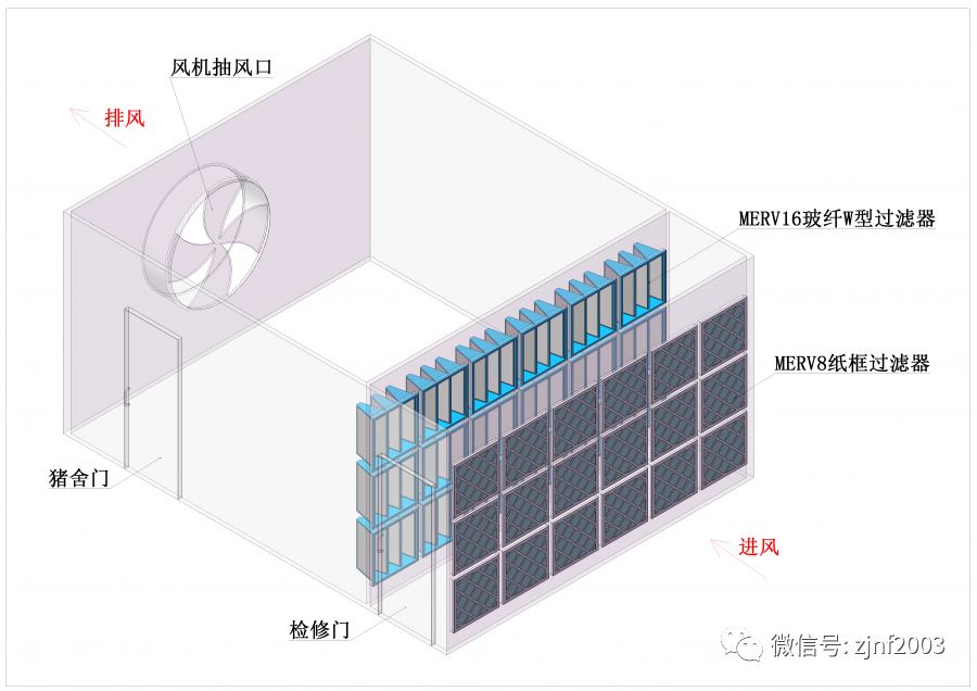 农村致富新项目养殖_致富经创业项目农村养殖_农村养殖致富新风口