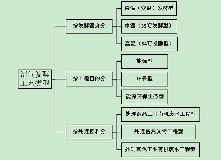 农村秸秆的致富经_致富经秸秆变废为宝_秸秆利用致富经