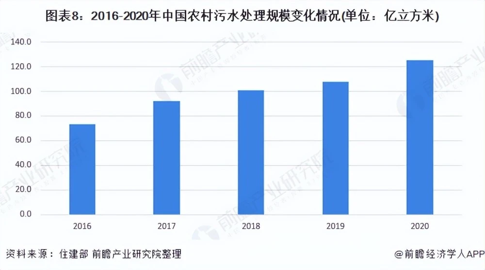 2021年养殖致富前景_致富养殖业_未来农村养殖致富的趋势