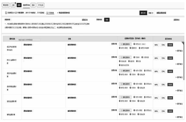 优质案件经验材料ppt_精品案件经验材料_优秀案件办案经验