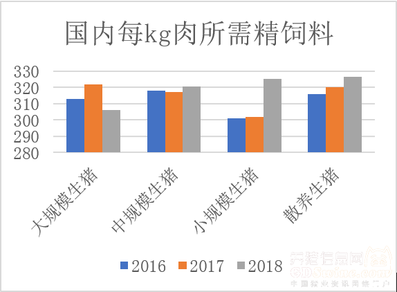 致富经蔬菜种植视频_新型致富项目蔬菜_现代化养殖蔬菜视频致富经