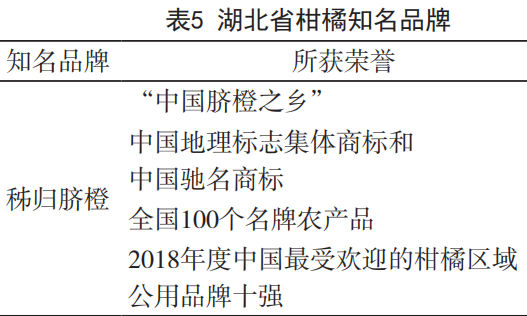 柑橘太阳果的防治方法_红太阳柑橘种植技术_红太阳柑橘品种视频