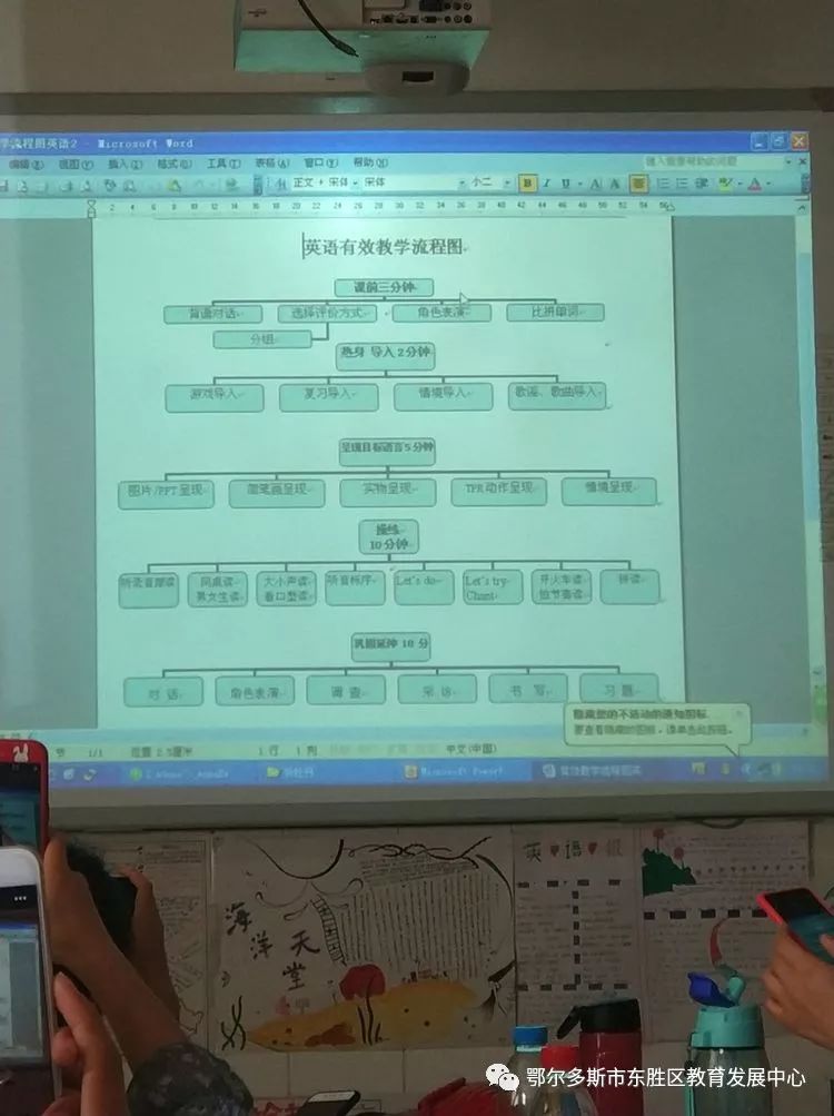 英语优质课教学经验_优质英语课经验教学心得体会_英语课堂教学经验交流