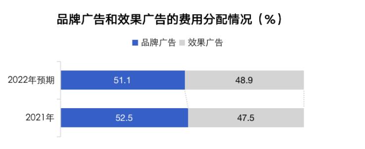 数据和经验_大数据优质经验介绍_经验和数据哪个重要