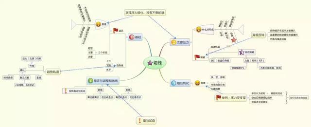 烧饼创业_致富经自创烧饼_致富经做烧饼创业